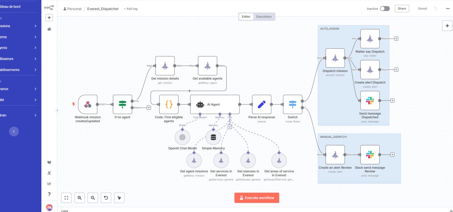 Tms Workflow Customization TMS Automation: 10 AI Workflows to Transform Your Logistics in 2025 ...